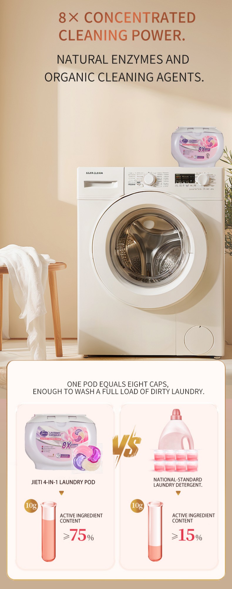 АКЦИЯ Капсулы для стирки 60 шт2103 (4)