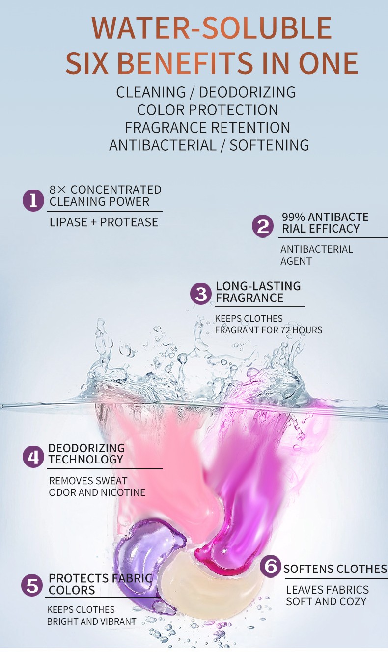 АКЦИЯ Капсулы для стирки 60 шт2103 (5)