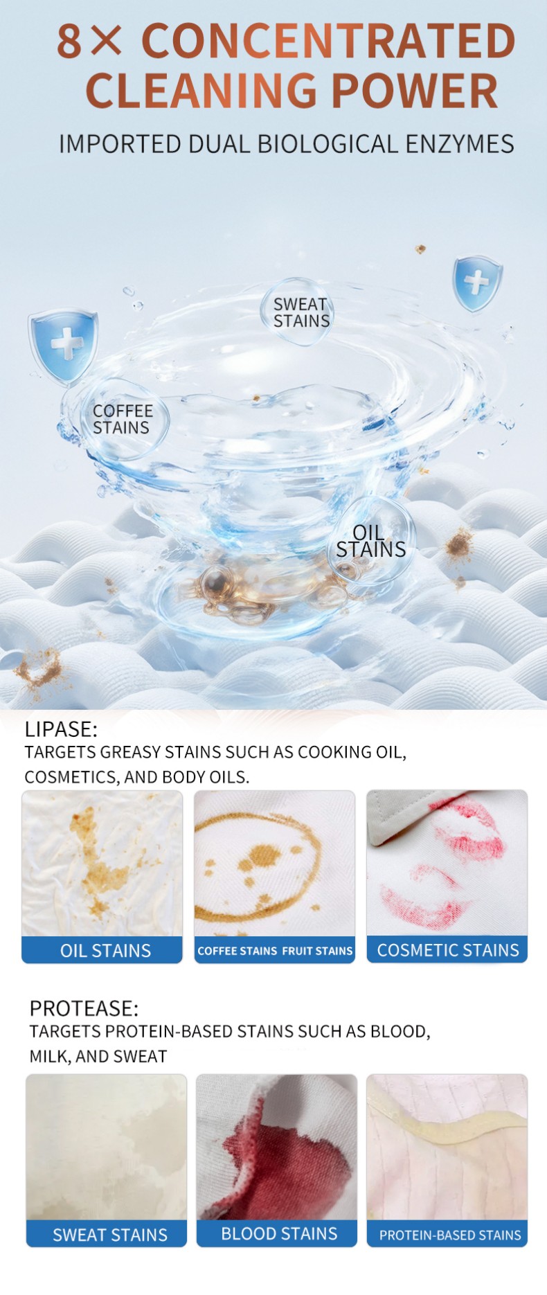 АКЦИЯ Капсулы для стирки 60 шт2103 (6)