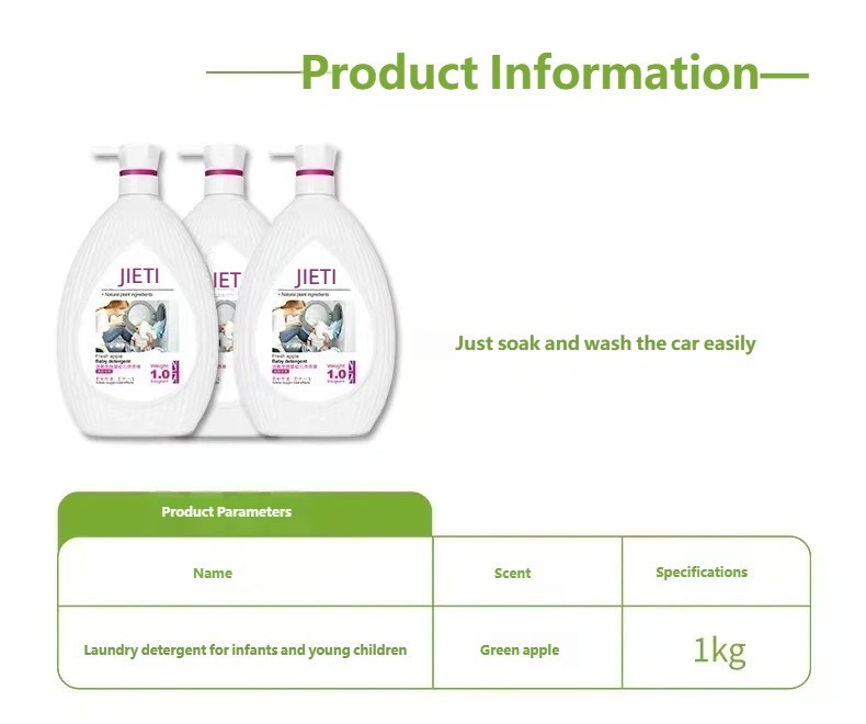 Гипоаллергенное средство для стирки детской одежды2102 (6)