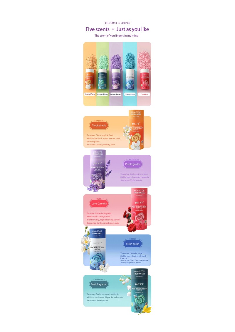 Капсулы для свежести белья «Стойкий аромат»2102 (9)