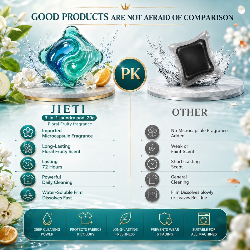 Капсулы для стирки JIETI Floral Fruity 20 г, трехкамерные.