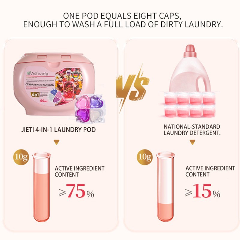 Капсулы для стирки белья (60капсул) – Глубокая очистка, стойкий аромат, подходят для всех типов стиральных машин.