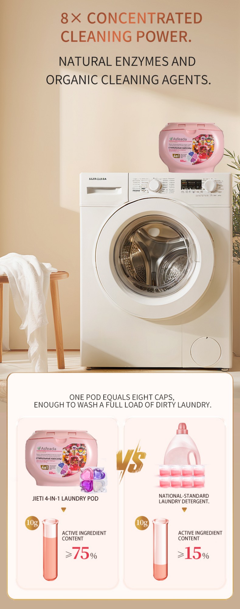 Капсулы для стирки белья (60капсул)2102 (3)