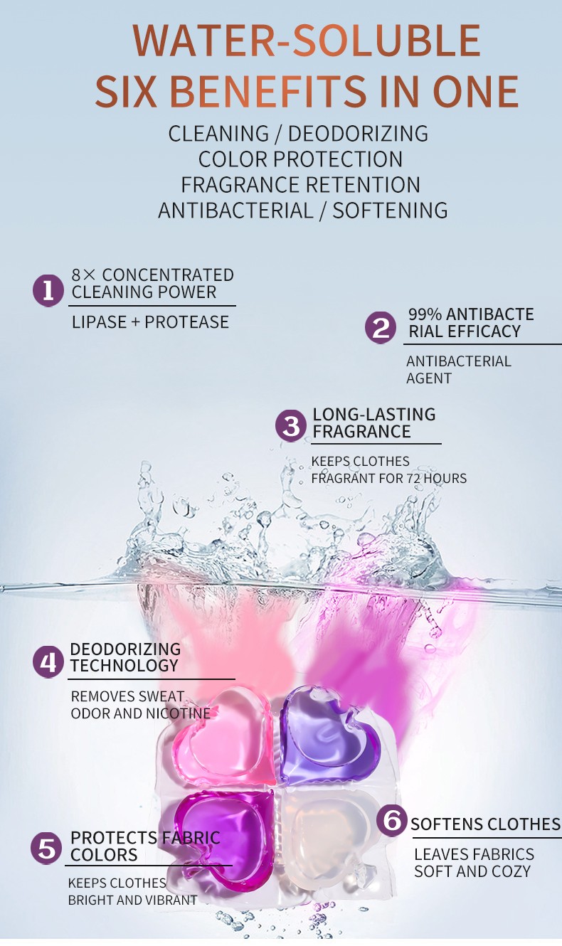 Капсулы для стирки белья (60капсул)2102 (4)