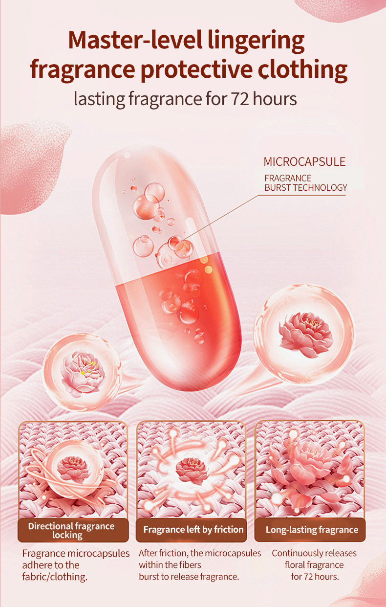 Компания Guangzhou Jieti Biotechnology выпускает (2)