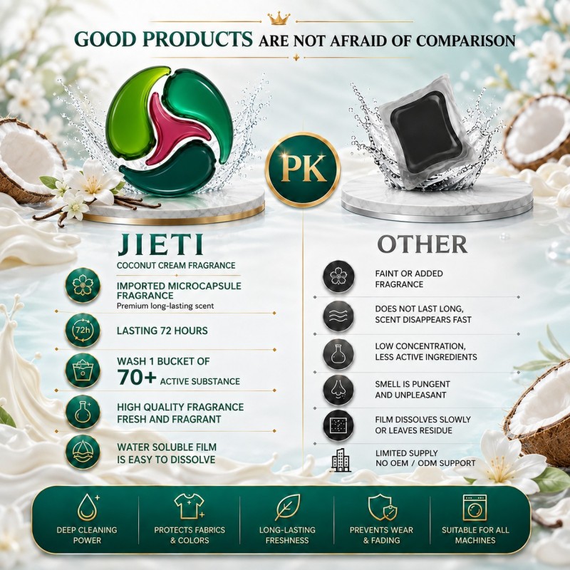 Новые капсулы для стирки JIETI Coconut Cream 4-в-1