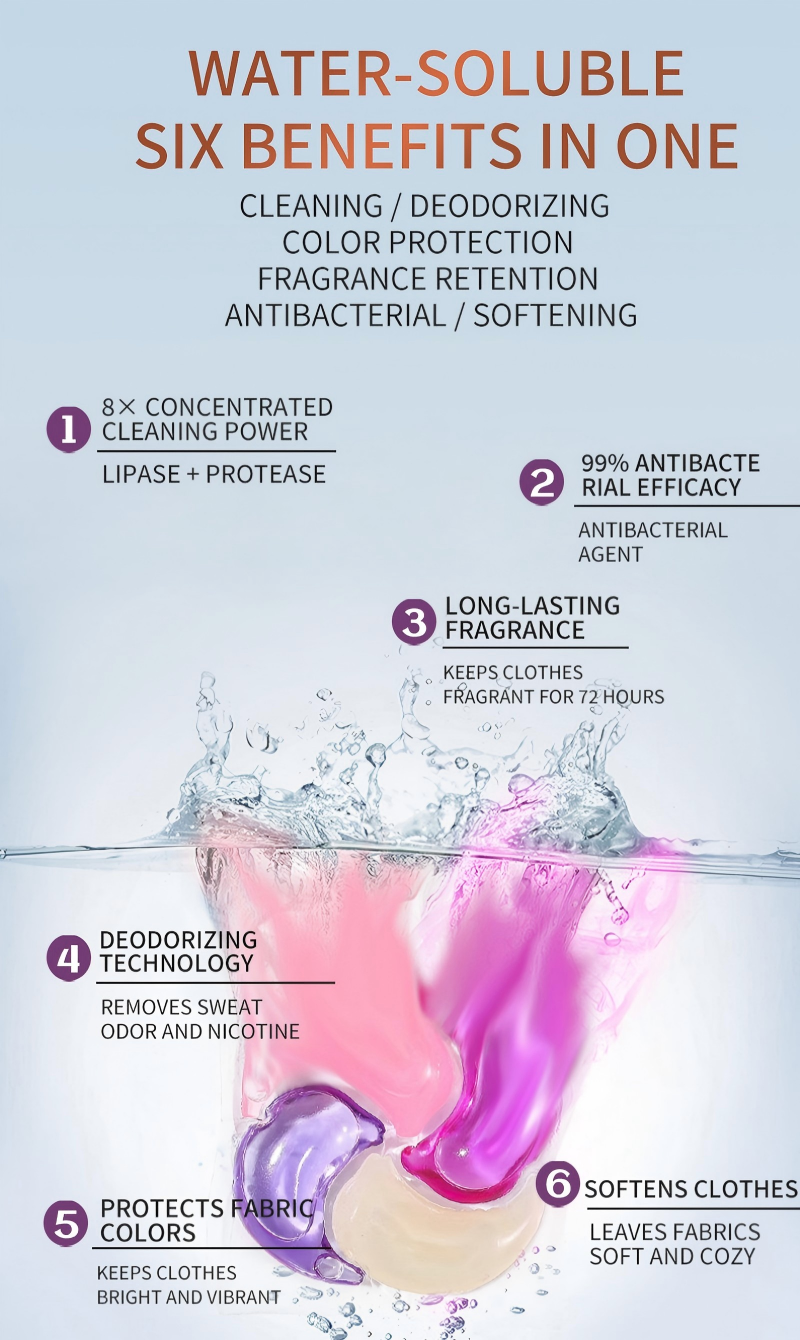 Инновационные технологии произвели революцию в уборке дома: капсулы для стирки JIETI завоевали признание потребителей9