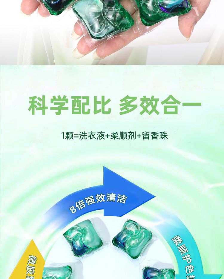 香氛洗衣凝珠_02