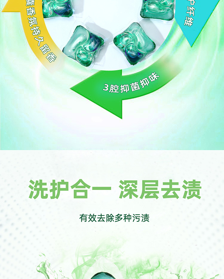 香氛洗衣凝珠_03