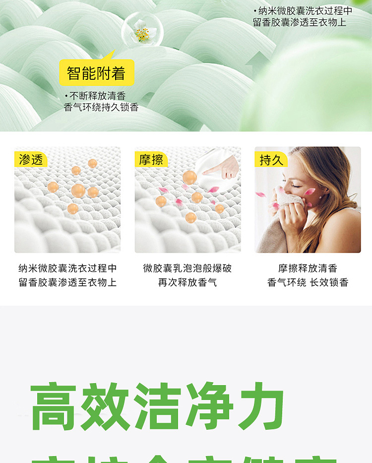 香氛洗衣凝珠_07