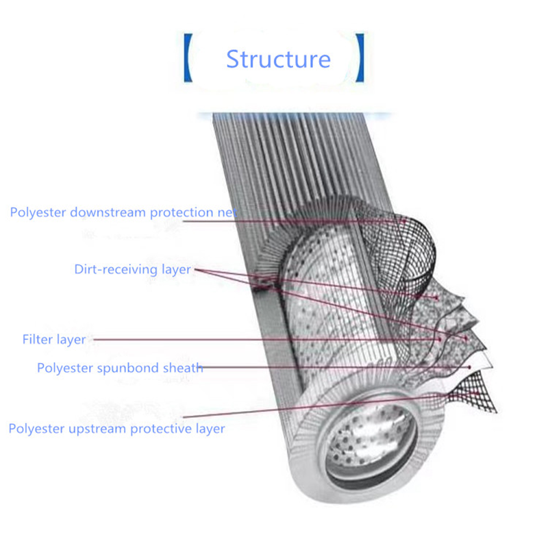 Гидравлический фильтр для вакуумного очистителя масла и очистителя масла с нажимной пластиной (11)