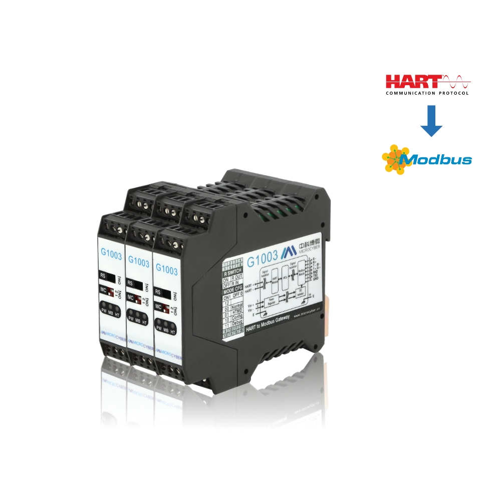 G1003 Шлюз HART – Modbus