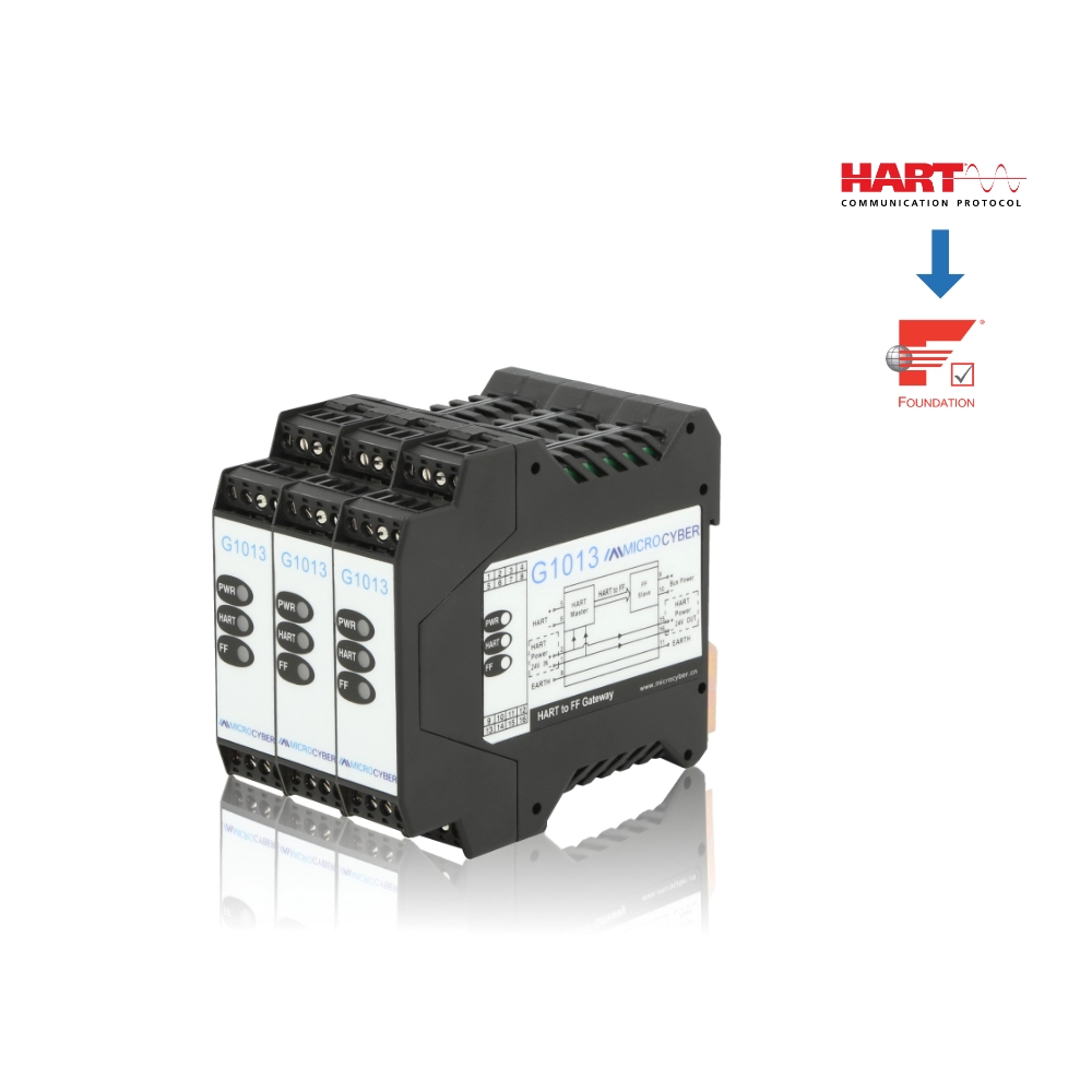 G1013 Шлюз HART – FF