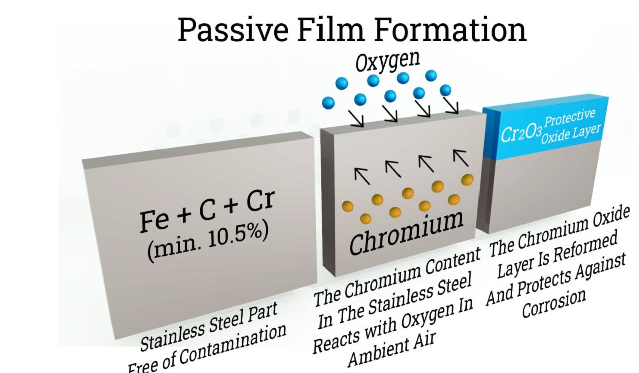 9d4d356868787b68f6aceda60decefbd