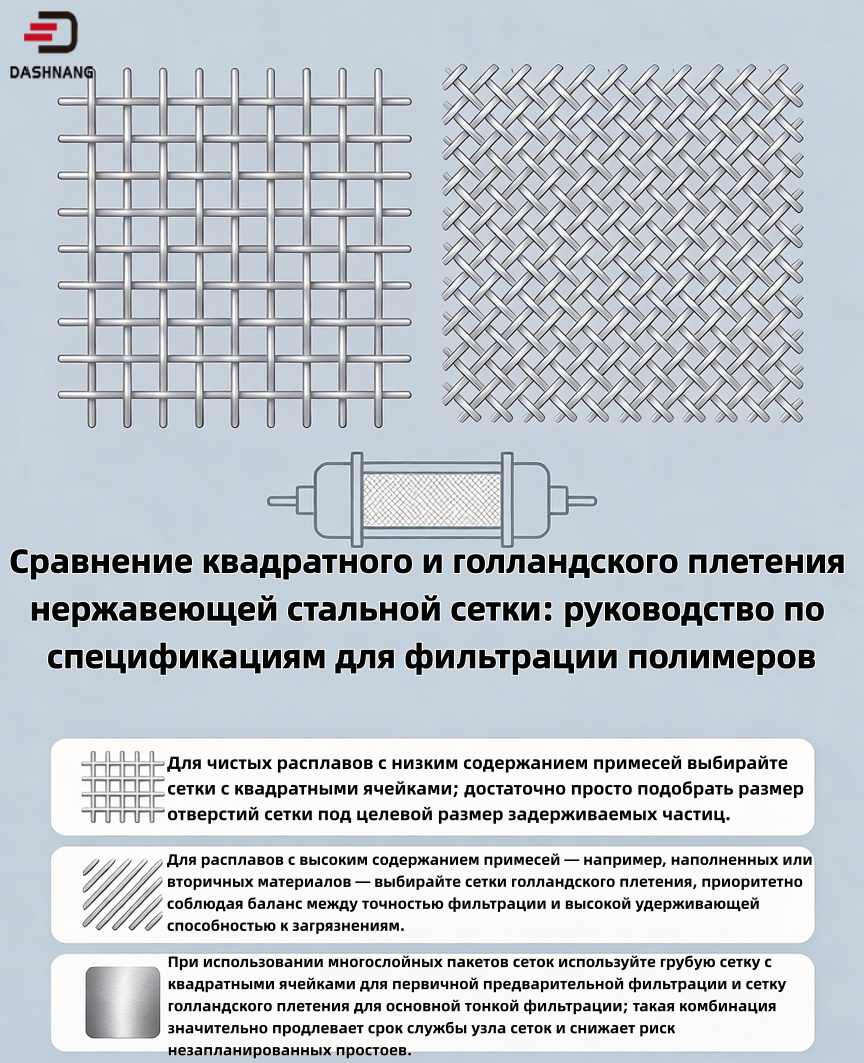 用于聚合物俄语