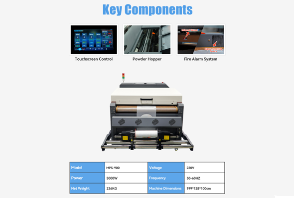 Экономически эффективные решения для предприятий, занимающихся DTF-печатью.
