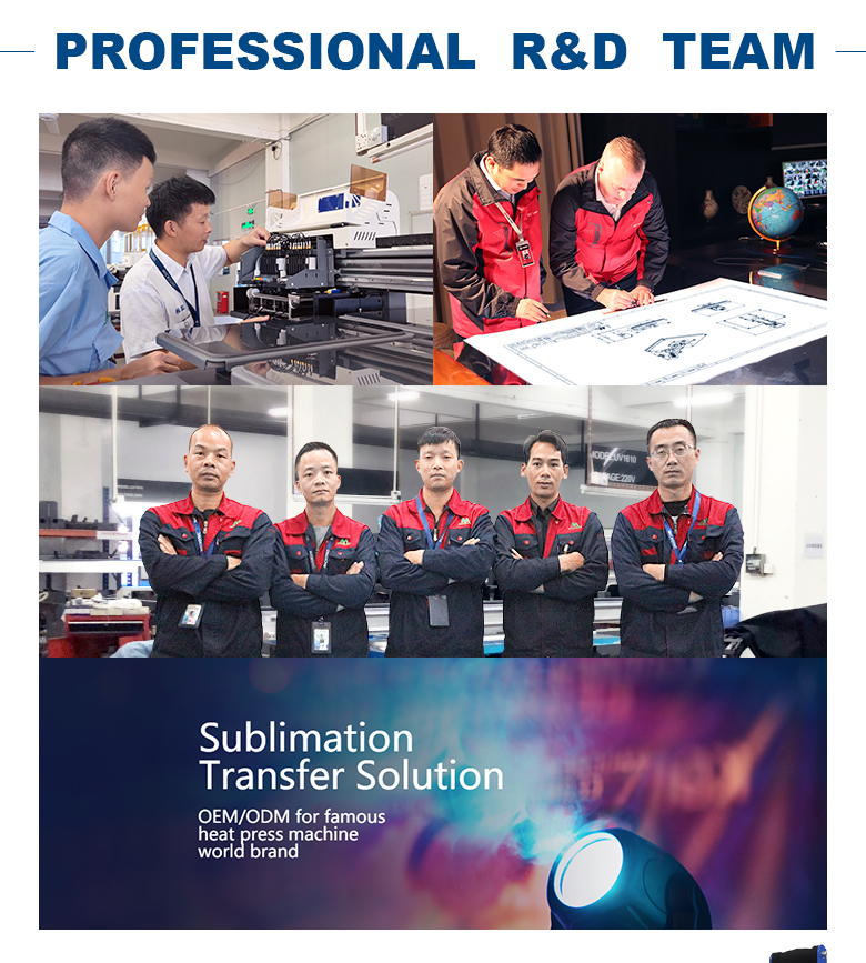 R&D Team