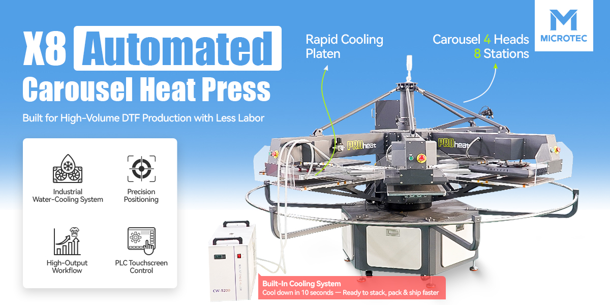 X8 carousel heat press for DTF transfer printing (1)