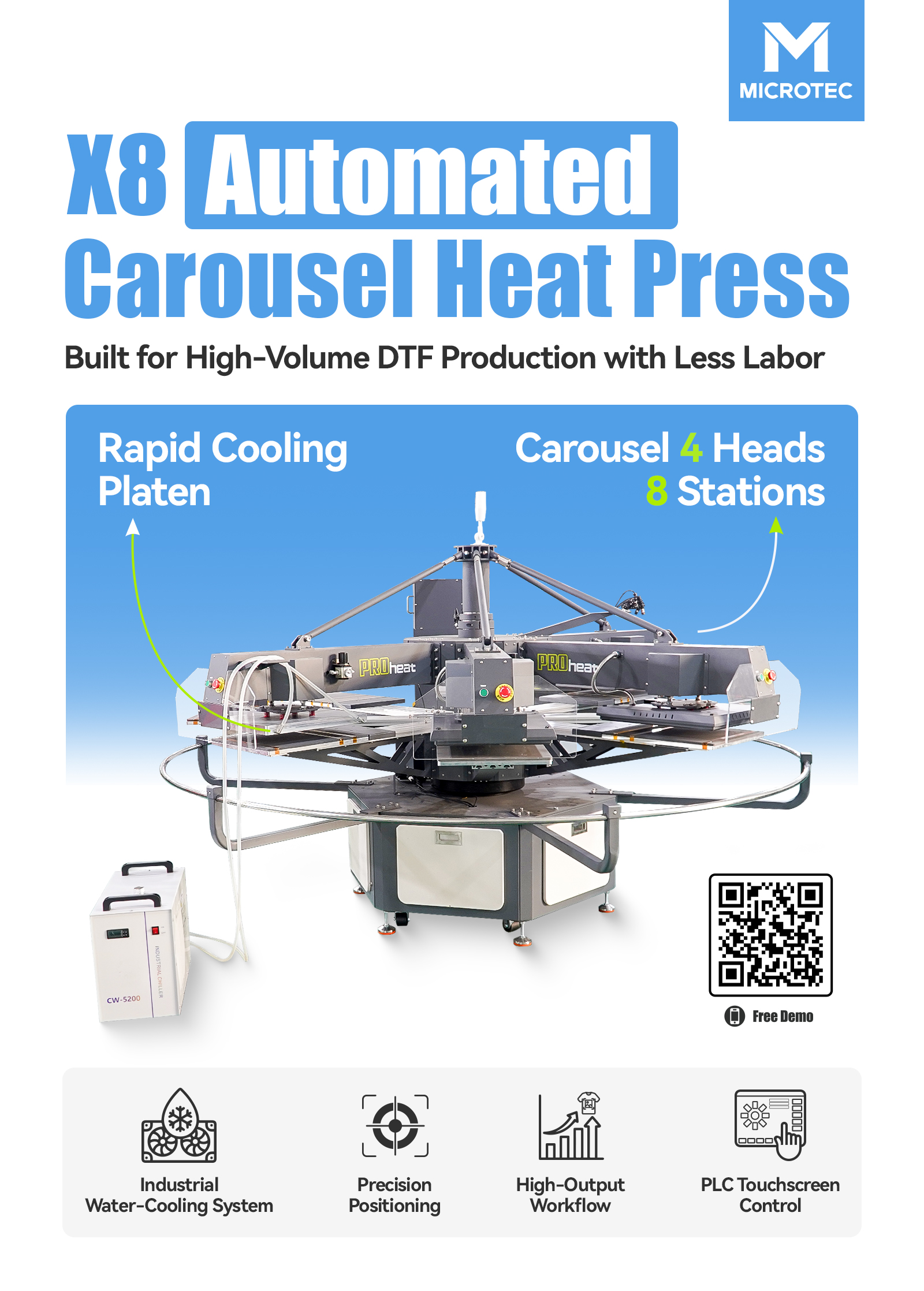 Бум DTF-печати и POD стимулирует спрос на автоматизированные решения для декорирования одежды
