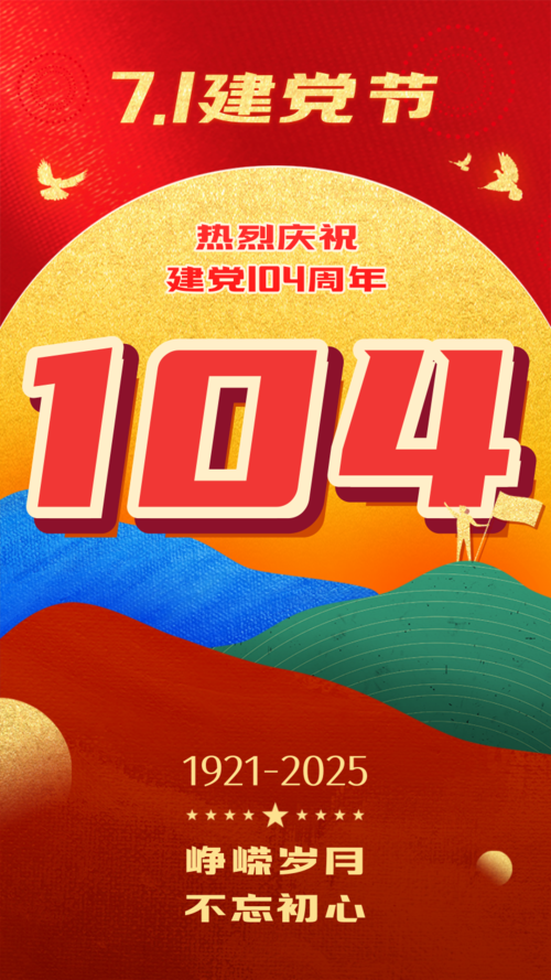 20250707
