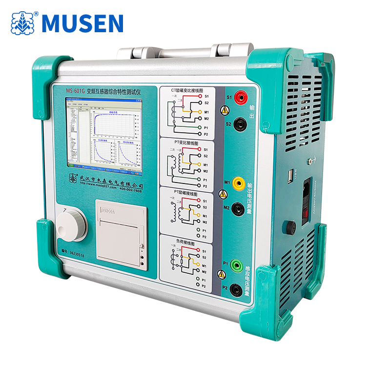 Анализатор трансформаторов тока – варианты применения и преимущества.
