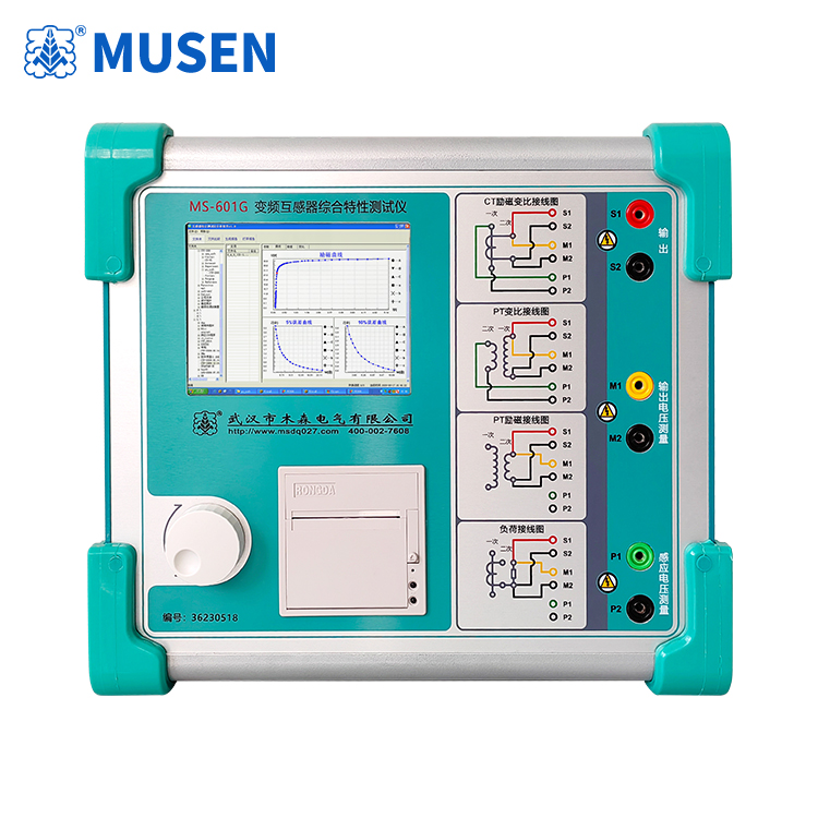 Анализатор трансформаторов тока – варианты применения и характеристики.