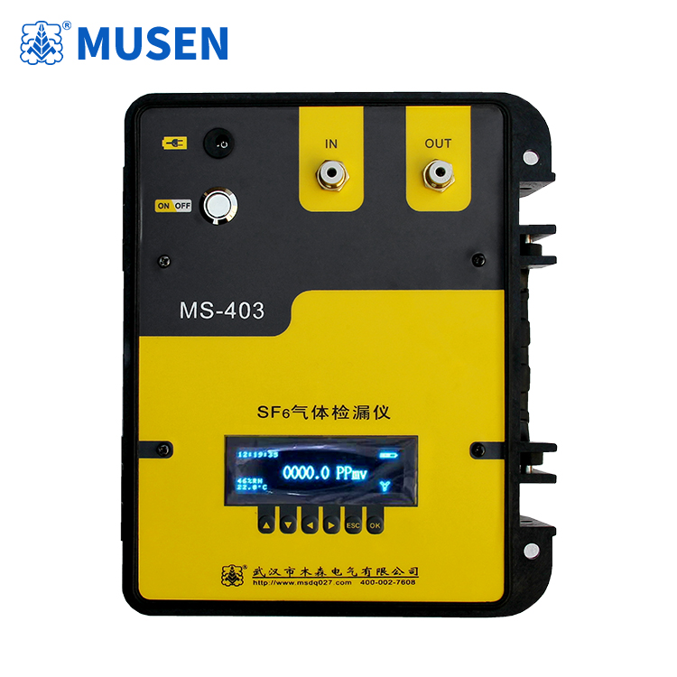 Сигнализатор утечки газа — сферы применения и преимущества?