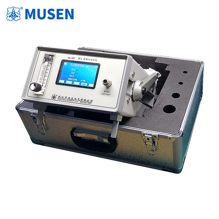 Анализатор продуктов разложения газа — меры предосторожности при тестировании и особенности