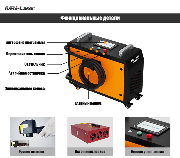 Введение в лазер мощностью 300 Вт