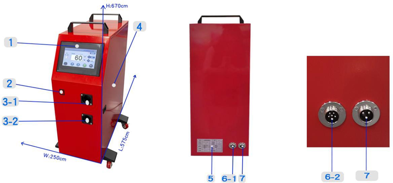 Двухпроводная машина подачи проволоки