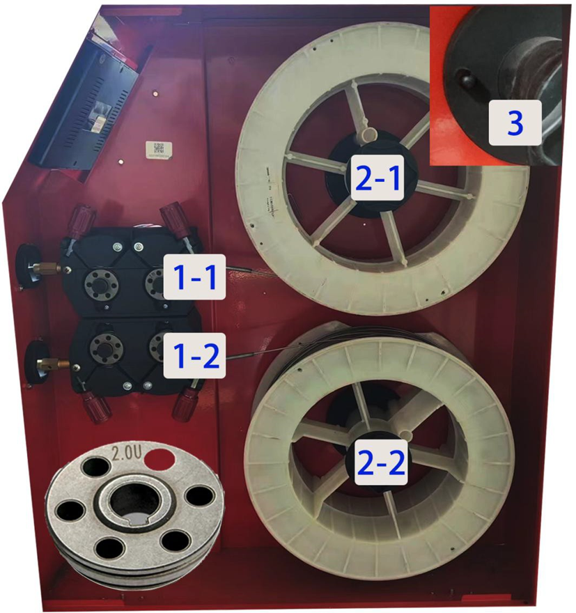 Двухпроводная машина подачи проволоки