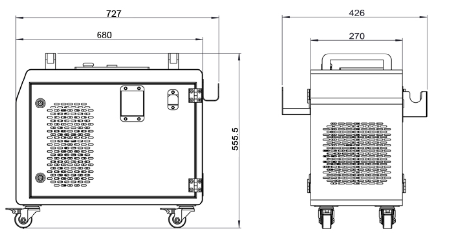 Размер машины