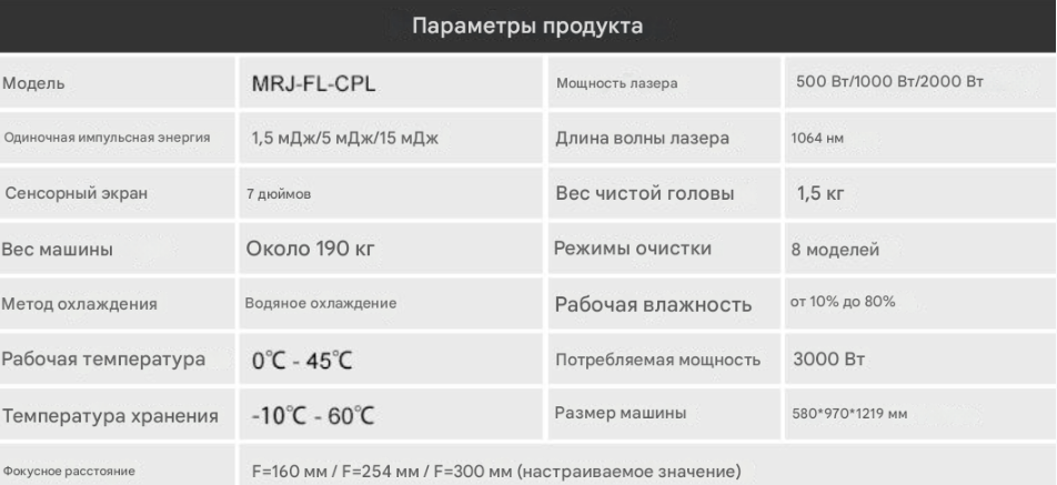 Новая импульсная