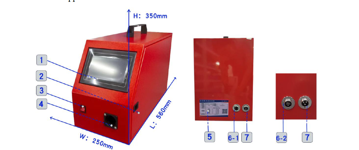 податчик проволоки
