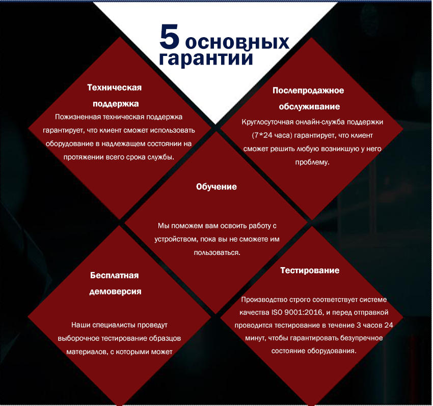 Волоконный лазер мощностью 30 Вт_8