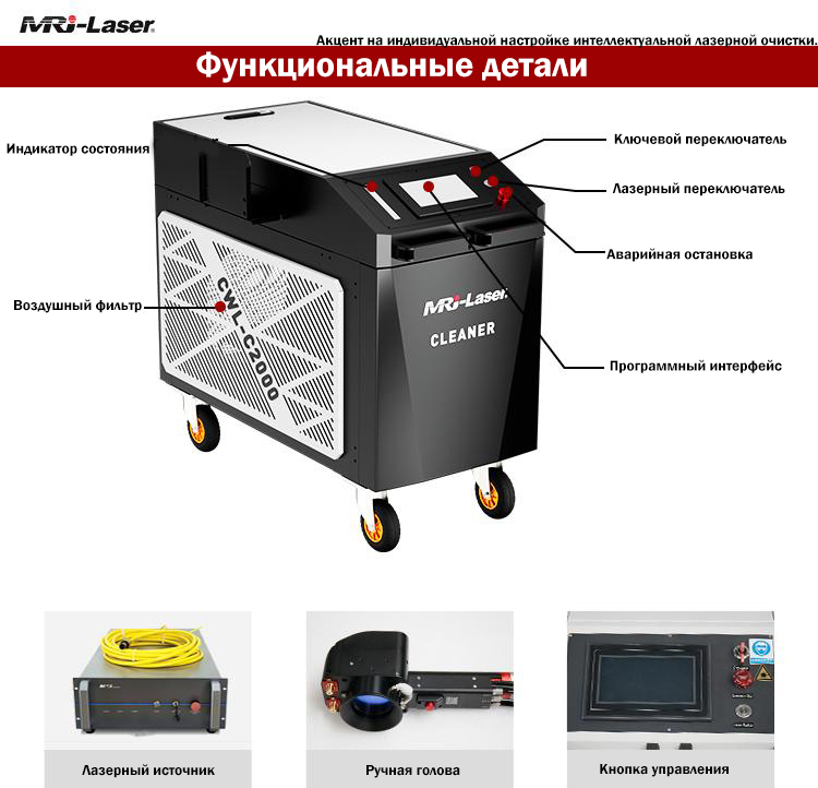 Лазерная очистка