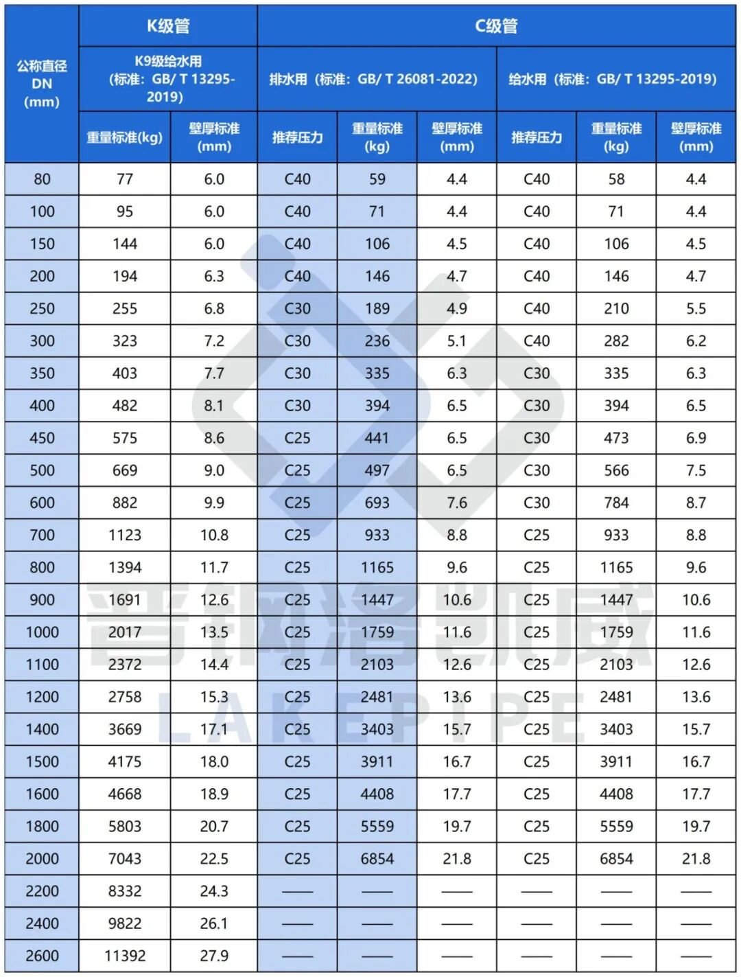 Стандарты и методы контроля качества труб из высокопрочного (12)