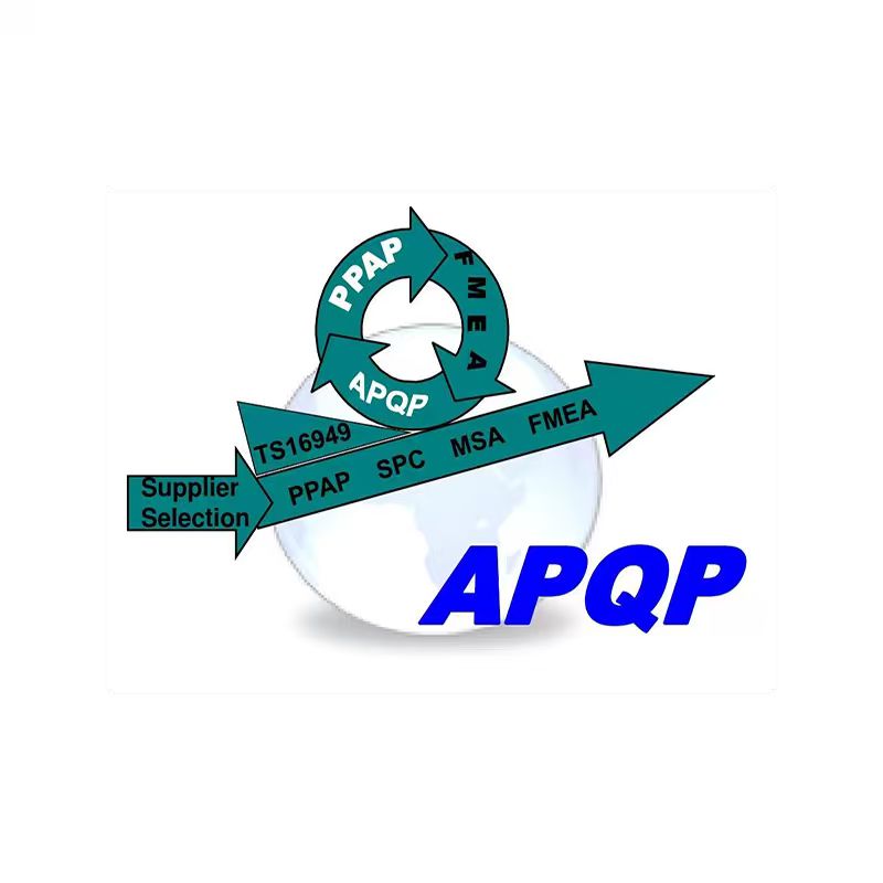 Обеспечение качества образца—подробное объяснение применения APQP
