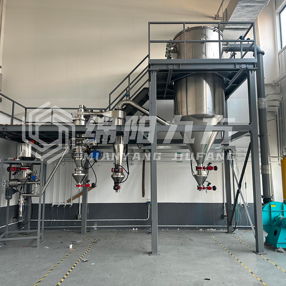 Пневматический измельчитель серии JFQ обеспечивает баланс между чистотой и эффективностью, решая проблему измельчения материалов литиевых батарей.