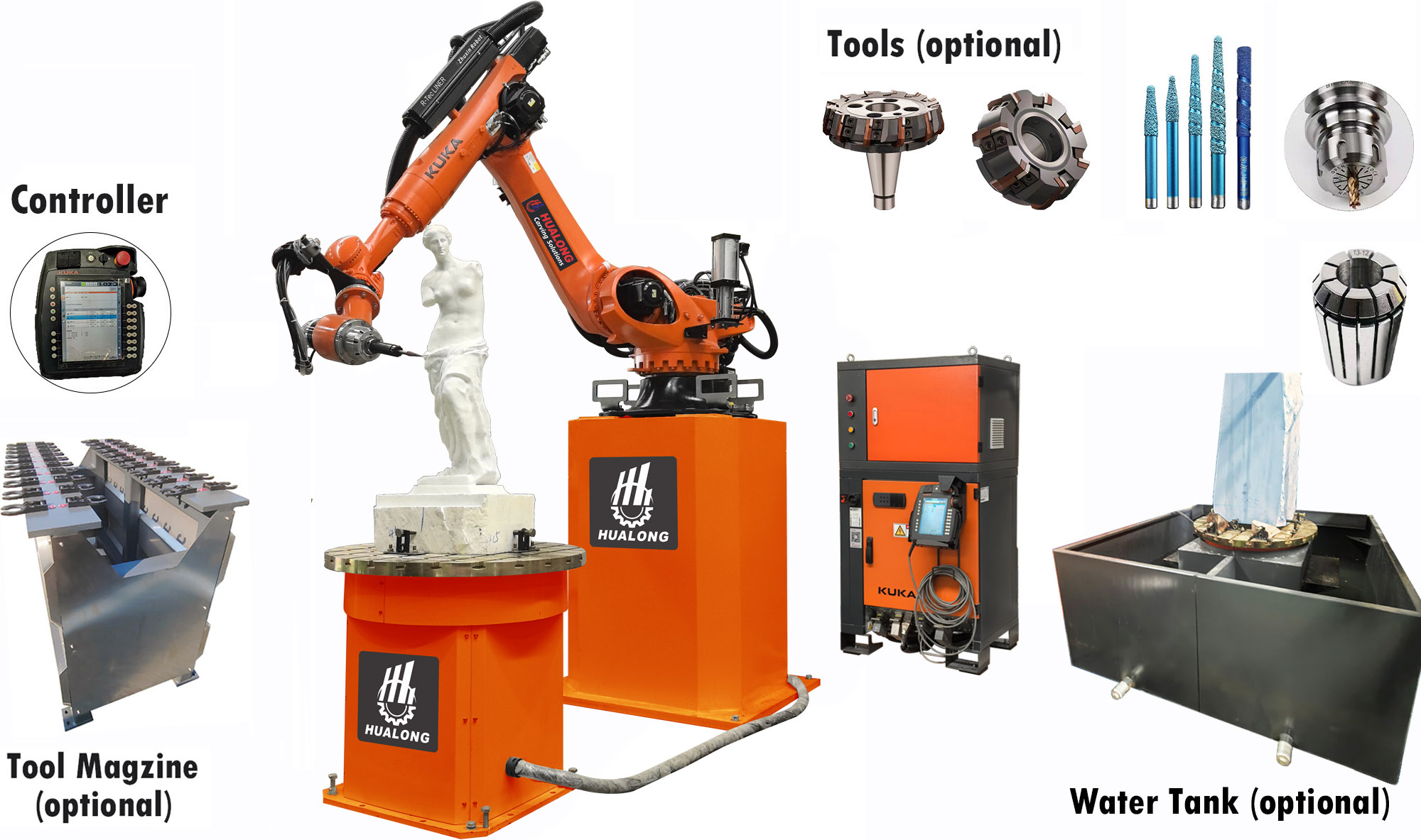 робот KUKA
