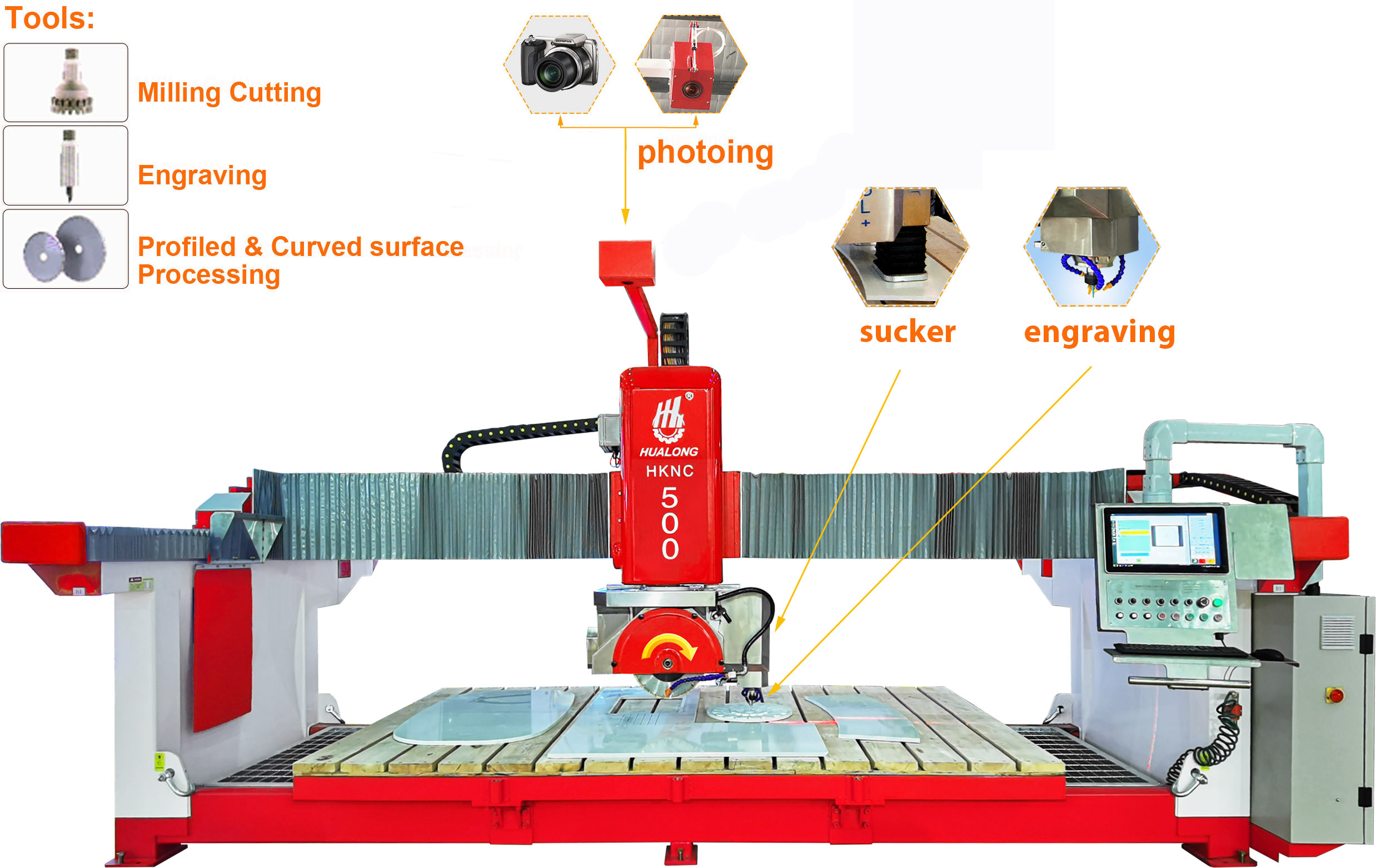 HKNC-500+Bridge Saw