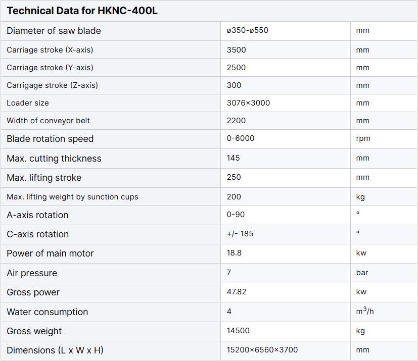 техническая характеристика