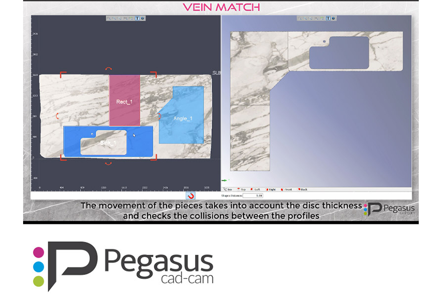 итальянская система