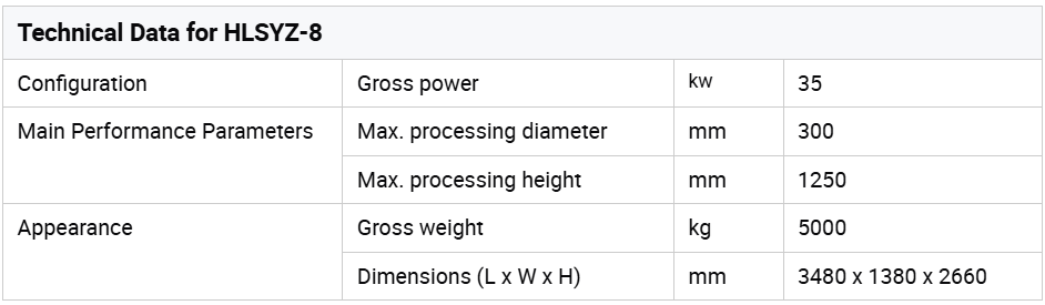 техническая характеристика