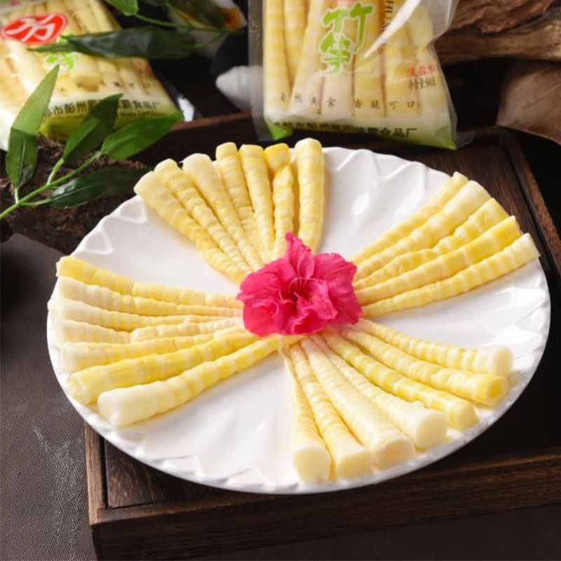 Коммуникация в процессе продаж: многоязычный ответ и полная визуализация процесса