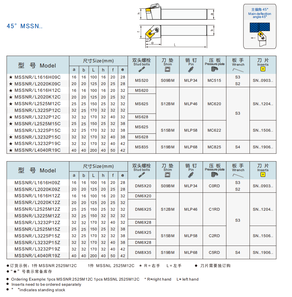 691f3a95-131d-4cfc-8167-6752cffa4d74
