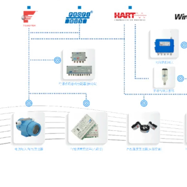 10-ошибок-при-эксплуатации-температурных-датчиков
