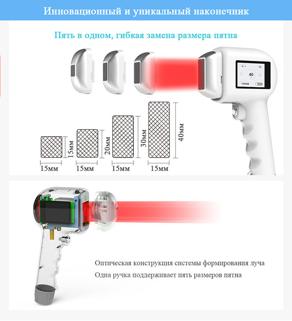 Как инновации влияют на безопасность обуви в Китае?