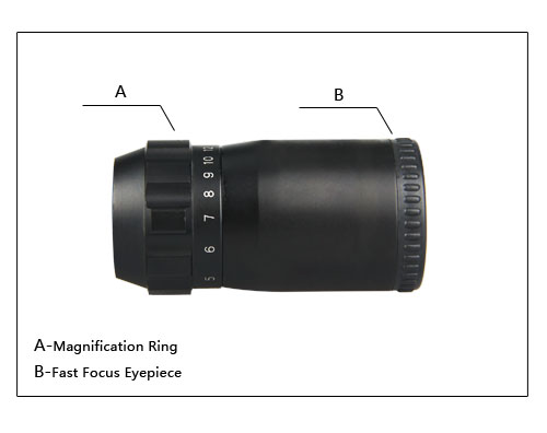 4.5 - 14.5X50 Винтовый прицел - Puxisen Optoelectric